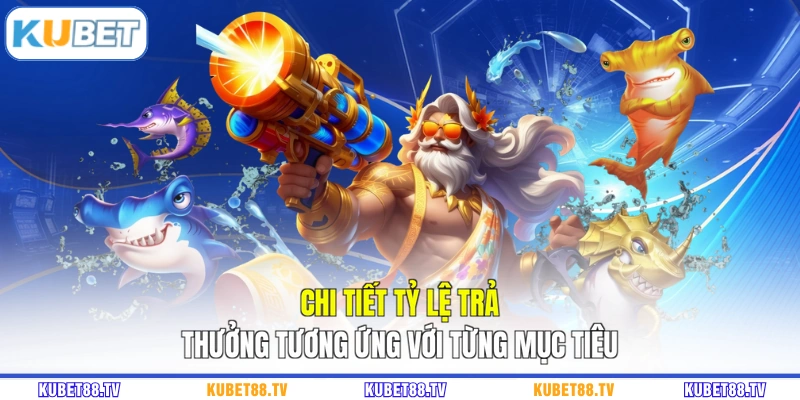 Chi tiết tỷ lệ trả thưởng tương ứng với từng mục tiêu